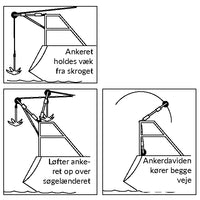 Noa ankerrulle