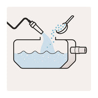 BioCool Purify Drinking Water 250 tabs