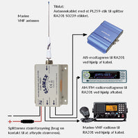 Glomex RA201 VHF/AM-FM/AIS splitter 12V