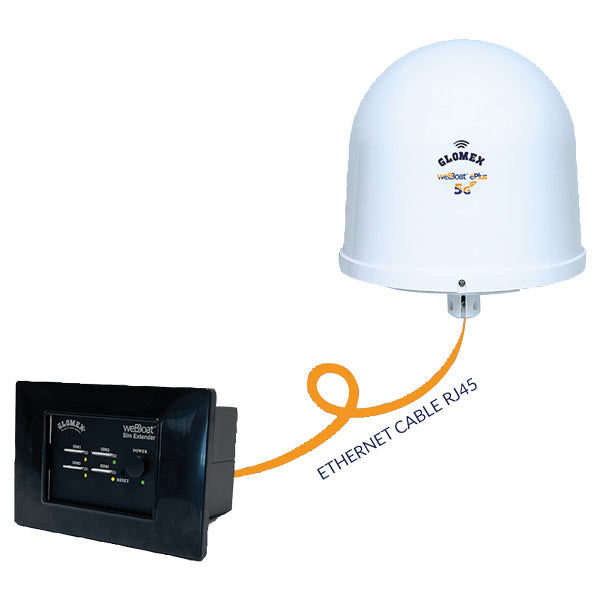 Glomex IT1205EPLUS Webboat ePlus 5G Ultra Speed Wifi m/SimExtender