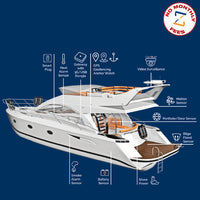 Glomex ZigBoat varme sensor
