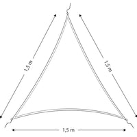 Solsejl/presenning trekantet