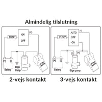 Rule niveau kontakt 20Amp (37a)