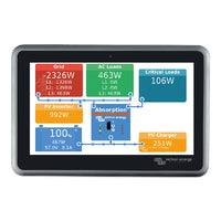 Victron Ekrano GX panel