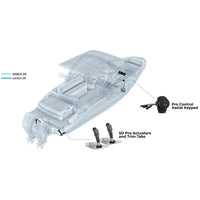 Lenco 12" x 12" Edge Mount Trim Tab Kit med Pro Control Assi
