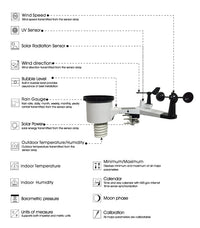 Vejrstation Pro, WIFI , touch farve skærm